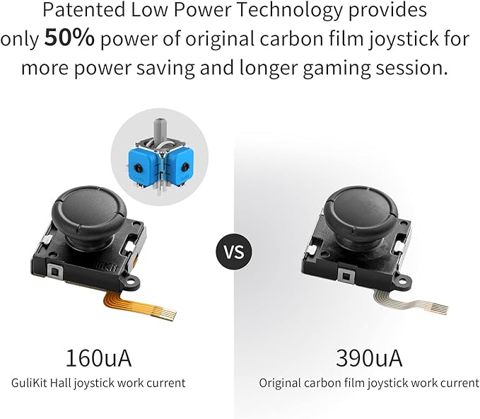Hall Effect Joystick Replacement for JoyCon